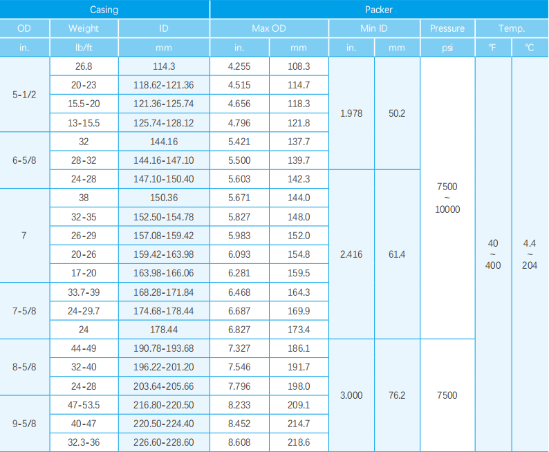 cs-fh specifications.jpg